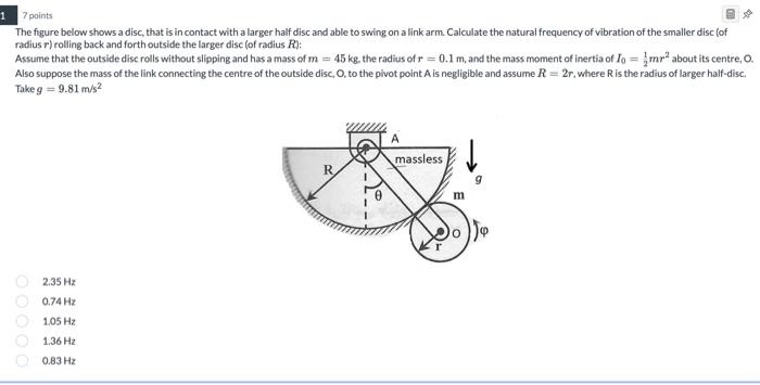 Solved 1 7 points The figure below shows a disc, that is in | Chegg.com
