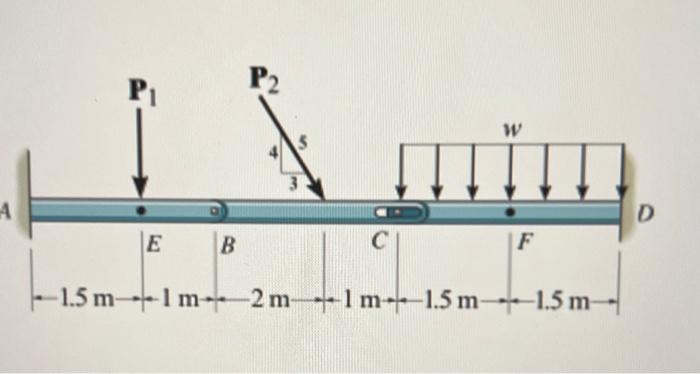 [Solved]: Consider The Compound Beam Shown In (Figure 1). S