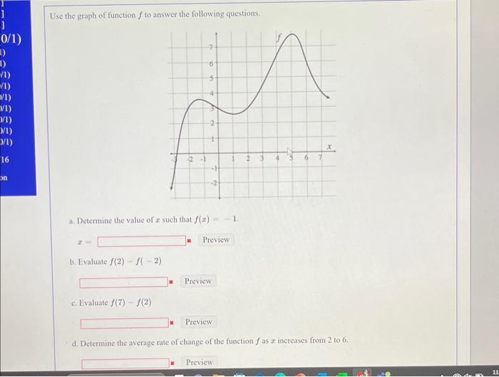 Solved Use the graph of function f to answer the following | Chegg.com