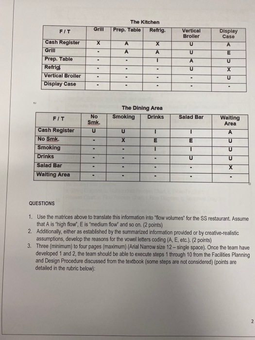 Chicken souvlaki recipe image