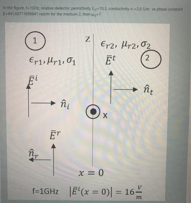 Solved According To The Figure Since R 0 39 K 2 34 E Chegg Com