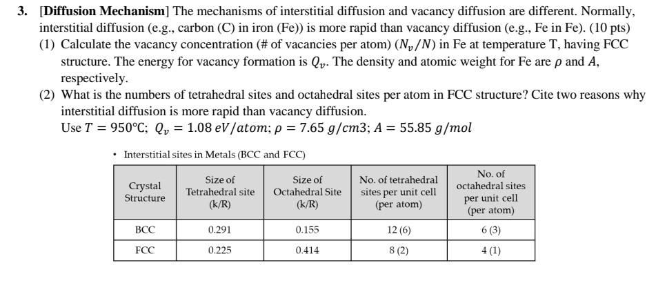 Solved 3. [Diffusion Mechanism] The mechanisms of | Chegg.com