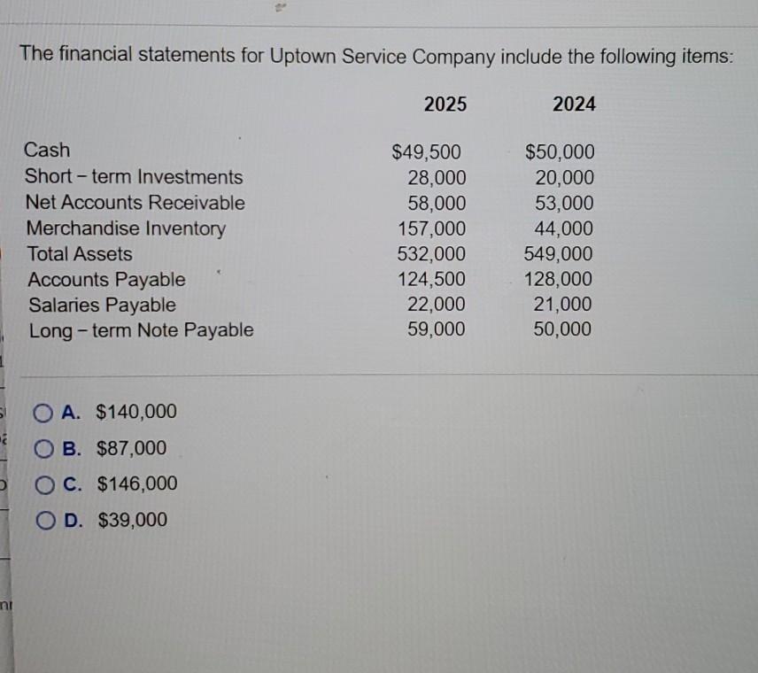 Solved California Corp. uses the indirect method to prepare