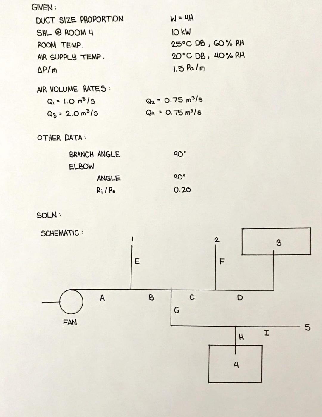 Solved Determine a. Total air mass flow rate, kg/s, of the