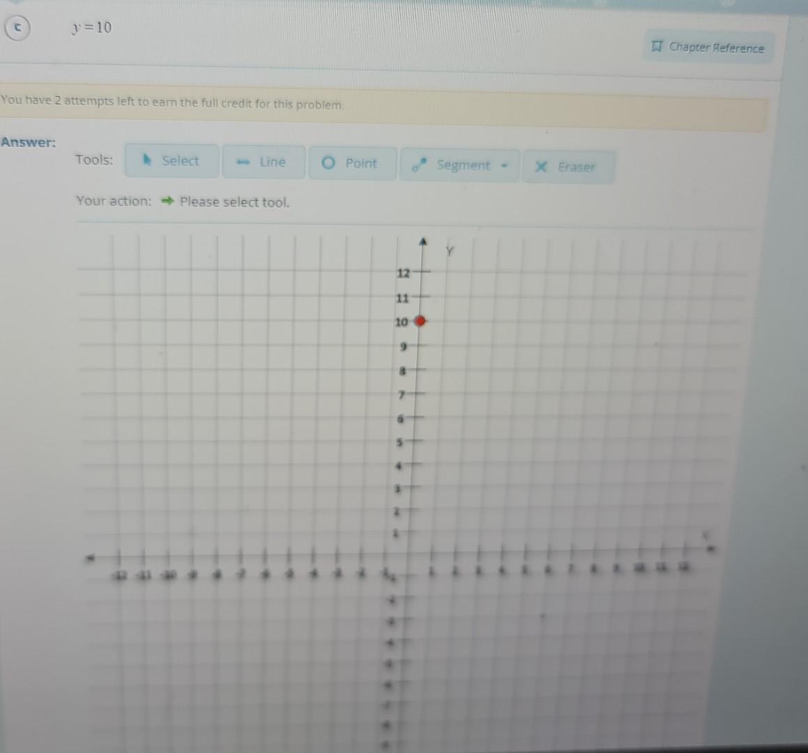 Solved y=10 IT Chapter Reference You have 2 attempts left to | Chegg.com