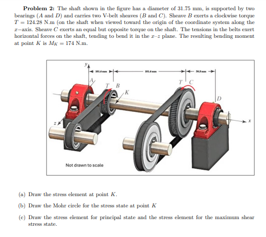 Solved Problem 2: The shaft shown in the figure has a | Chegg.com