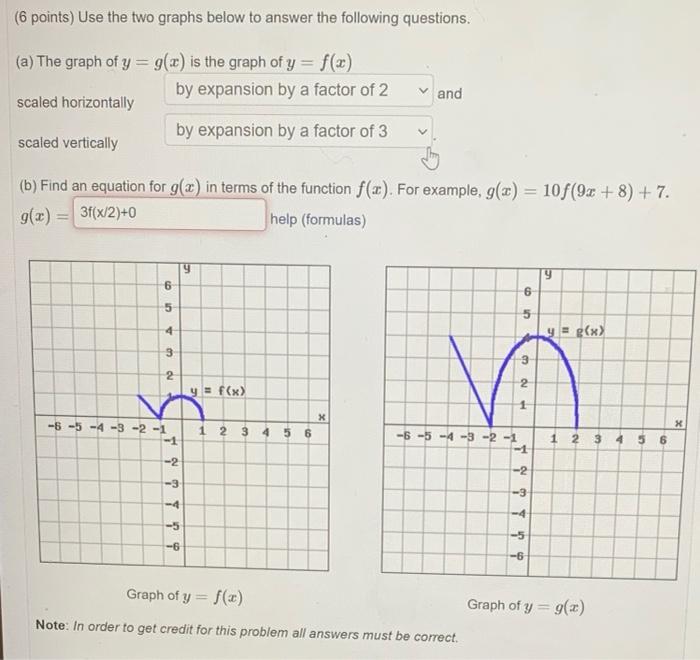 Solved (6 points) Use the two graphs below to answer the | Chegg.com
