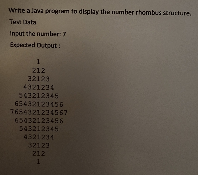 Solved Write a Java program to display the number rhombus | Chegg.com