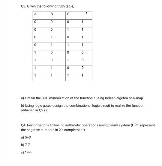 Solved Q1. Given the following truth table, A B f, 12 f N 0 | Chegg.com