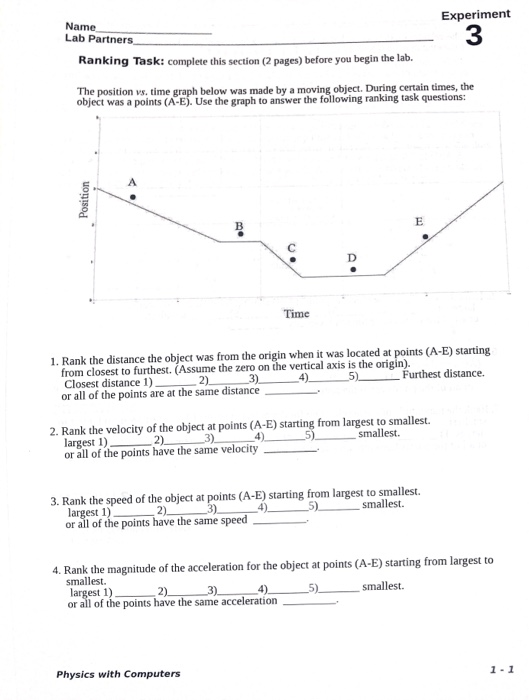 The five experimental positions used in the move-choice task