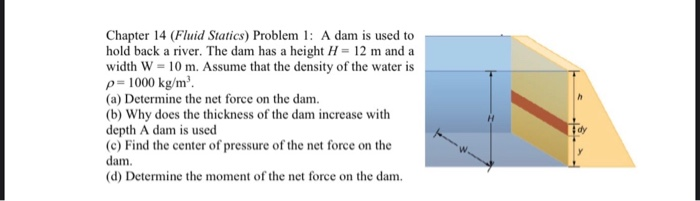 Solved Chapter 14 (Fluid Statics) Problem 1: A dam is used | Chegg.com
