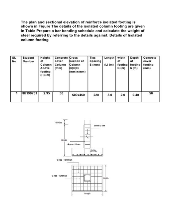 Solved The Plan And Sectional Elevation Of Reinforce Isol Chegg Com