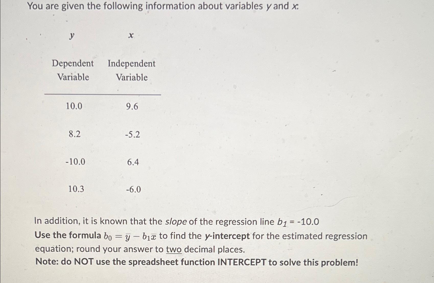 Solved You are given the following information about | Chegg.com