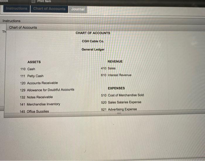 Solved Instructions Chart Of Accounts Journal Instructions 3146