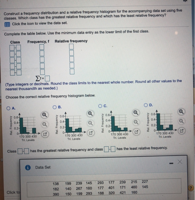 Solved Construct a frequency distribution and a relative | Chegg.com