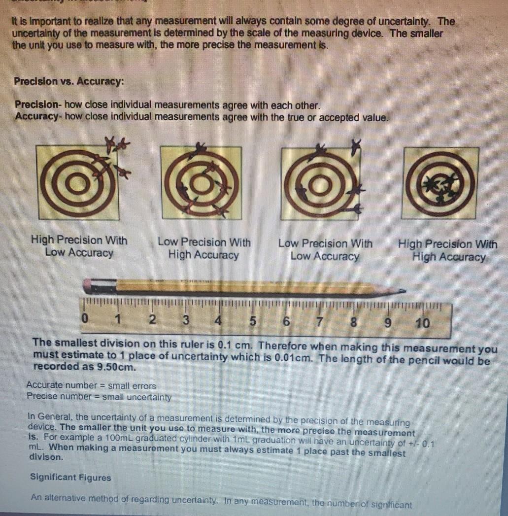 Solved It Is Important to realize that any measurement will | Chegg.com