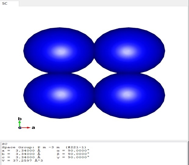 Solved For Each Figure Please Find Where Are The Atoms Lo Chegg Com