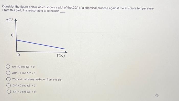 student submitted image, transcription available below