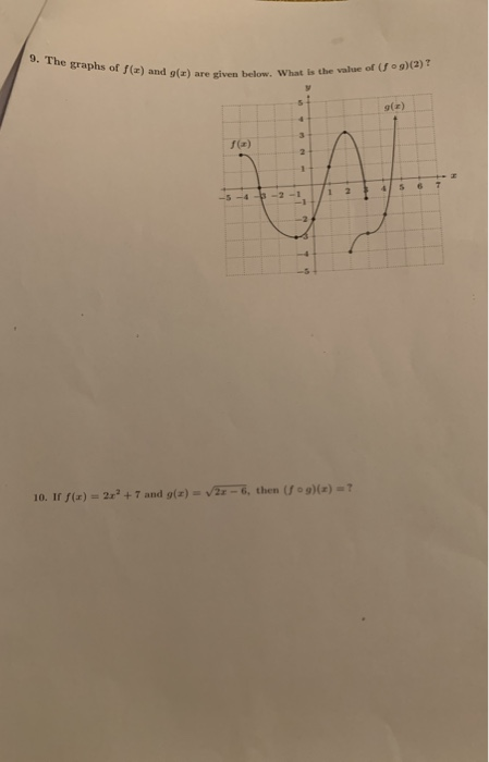Solved 9. The graphs of f(a) and g() are given below. What | Chegg.com