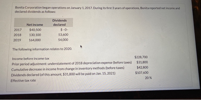 Solved Bonita Corporation began operations on January 1, | Chegg.com