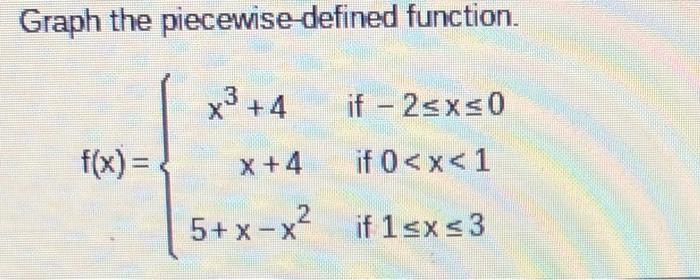 Solved Graph the piecewise defined function. x3 + 4 X if – | Chegg.com