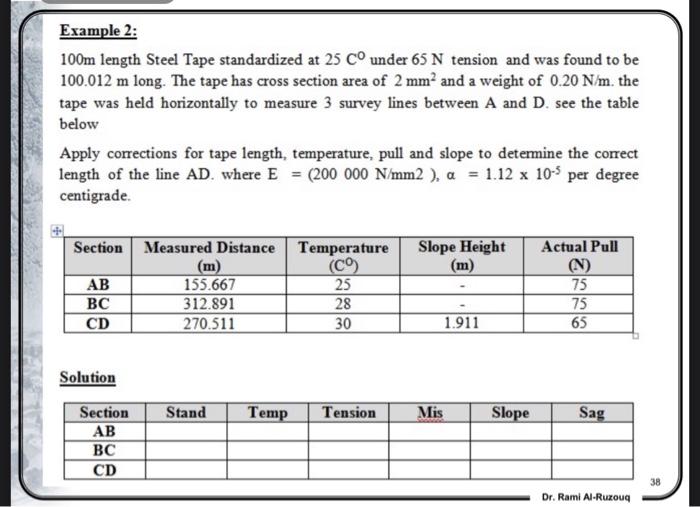 Solved Example 2: 100 m length Steel Tape standardized at | Chegg.com