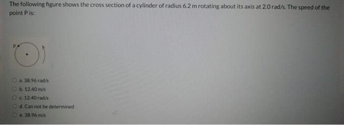 Solved The following figure shows the cross section of a | Chegg.com