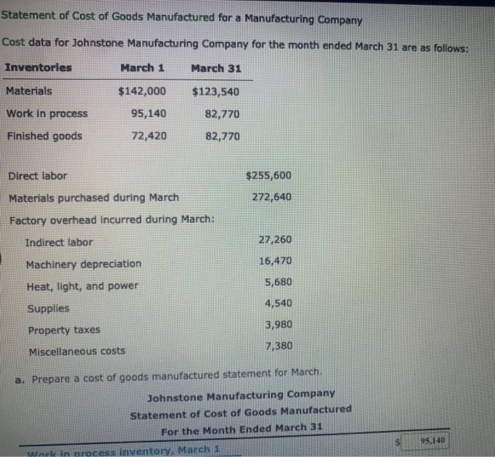 Solved Statement Of Cost Of Goods Manufactured For A 