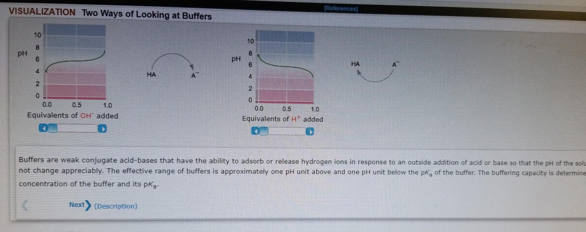 Solved VISUALIZATION The Structure of Water Dipole moment | Chegg.com
