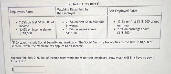 Solved 2016 FICA Tax Rates 1 1 FICA taxes include Social