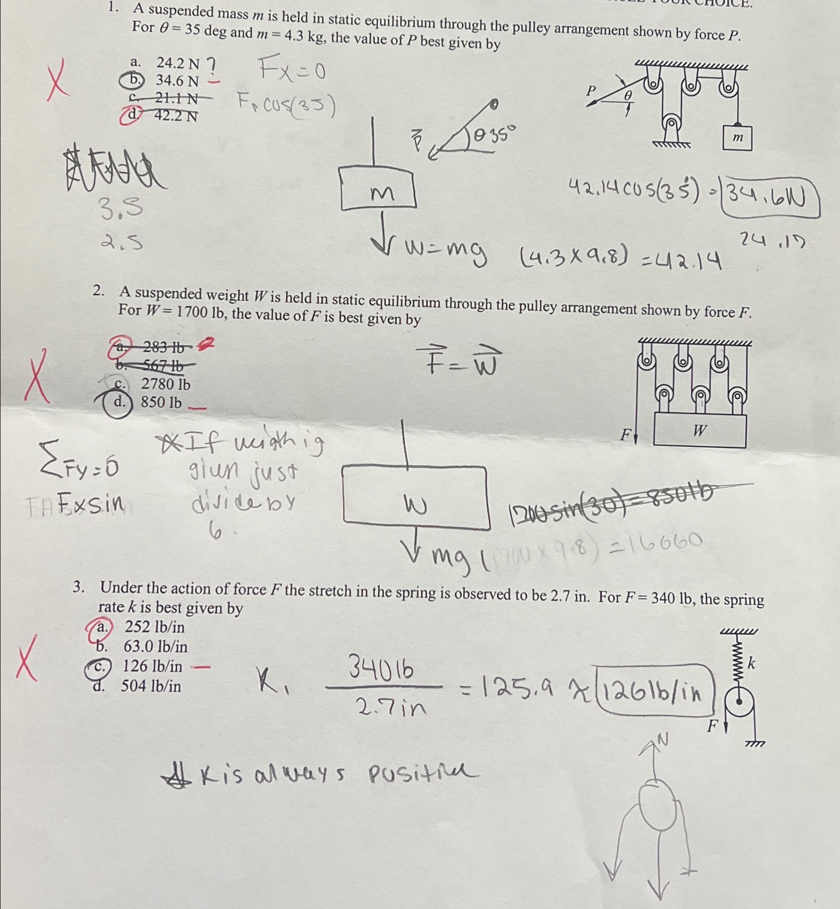 Solved A suspended mass m ﻿is held in static equilibrium