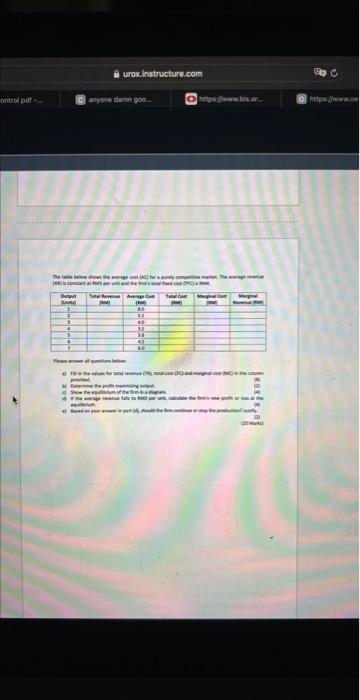 Solved please answer all questions.please draw a graph or | Chegg.com