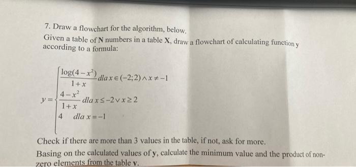Solved 7. Draw a flowchart for the algorithm, below. Given a | Chegg.com