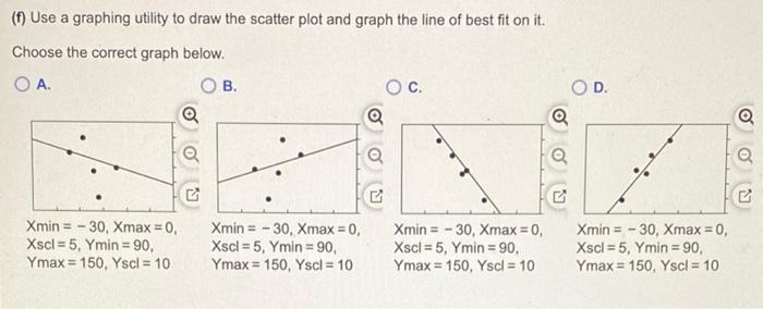 Solved 3 For the data given below, answer parts (a) through | Chegg.com