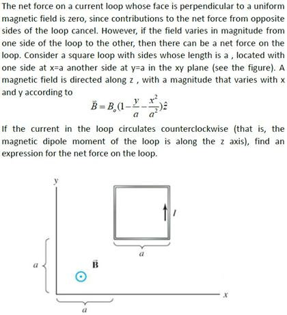 The net force on a current loop whose face is | Chegg.com
