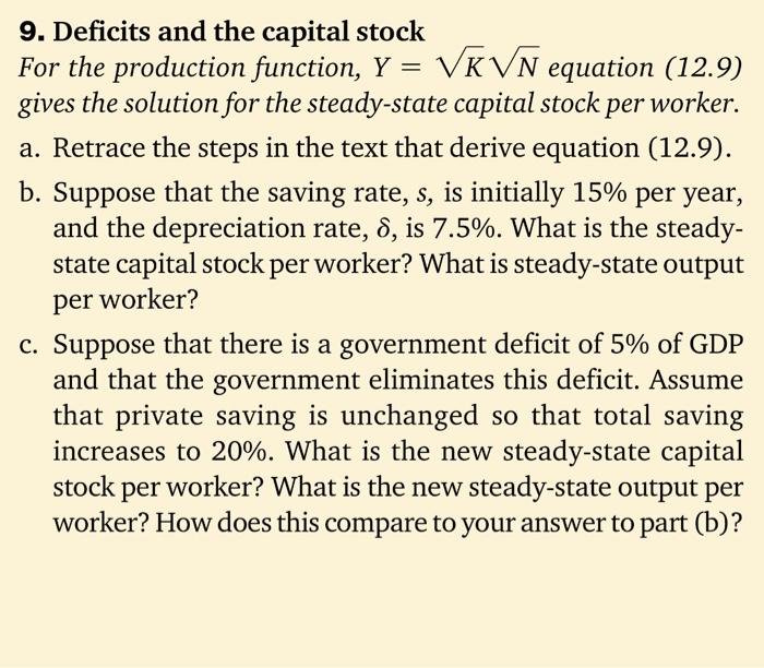 Solved 9. Deficits and the capital stock For the production | Chegg.com