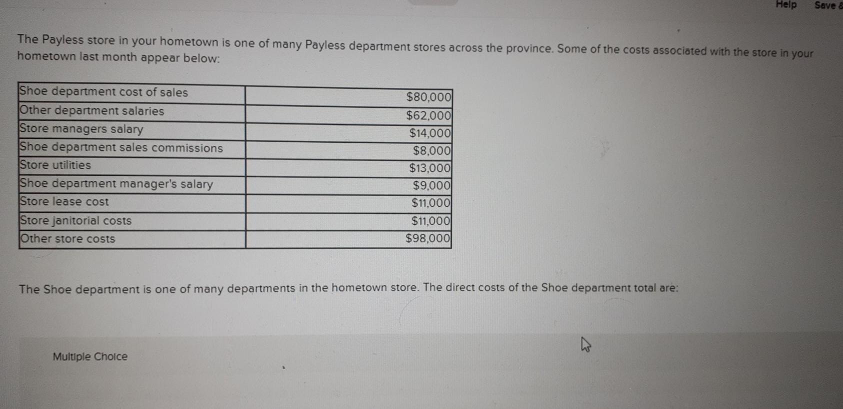 The payless hot sale