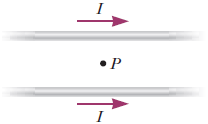 Solved Two long, parallel wires each carry the same current | Chegg.com