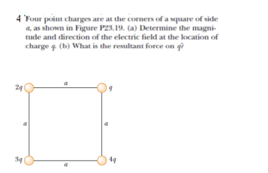 Solved 4 ﻿'Four point charges are at the corners of a square | Chegg.com