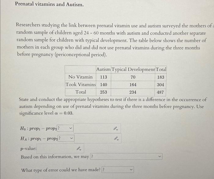 Solved Prenatal vitamins and Autism. Researchers studying