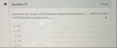 Solved Question 170.5 ﻿ptsIn glycolysis, the net gain of ATP | Chegg.com