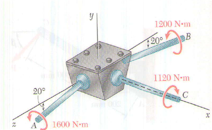 Solved Shafts A And B Connect The Gear Box To The Wheel | Chegg.com