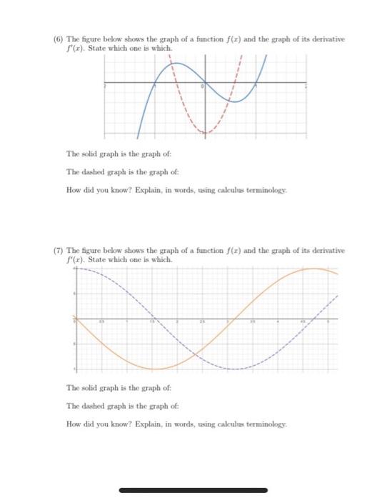 Solved (6) The figure below shows the graph of a function | Chegg.com