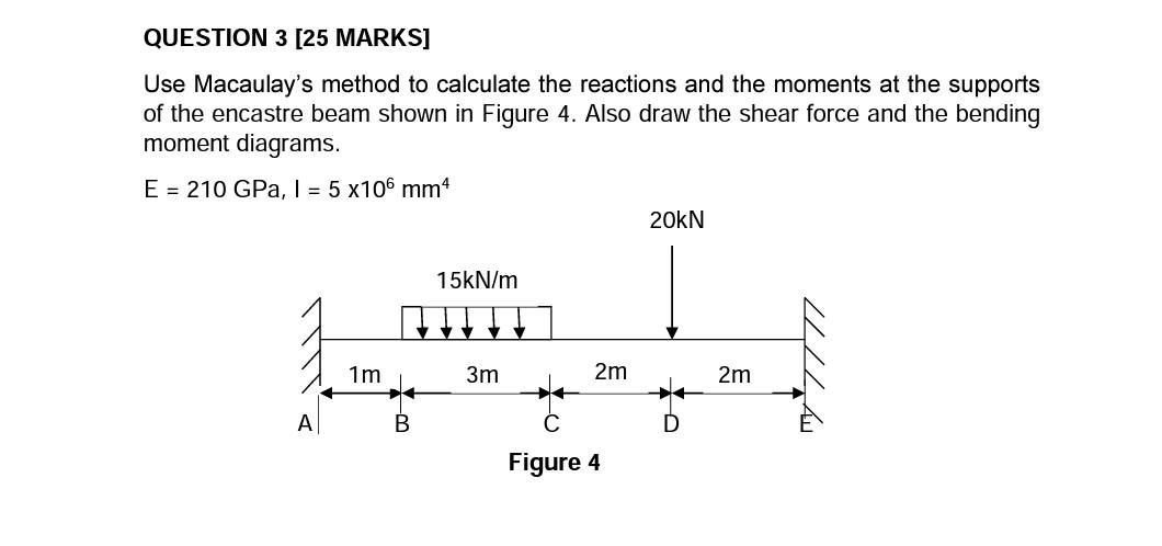 Solved QUESTION 3 [25 MARKS] Use Macaulay's method to | Chegg.com
