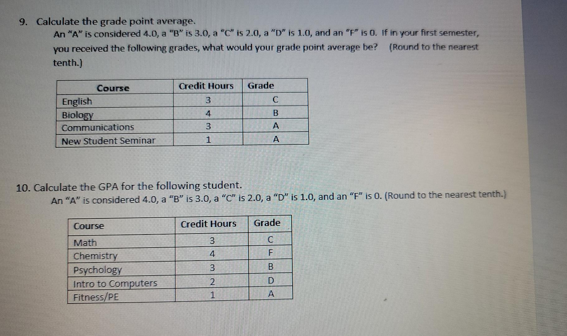 Solved 9. Calculate The Grade Point Average. An "A" Is | Chegg.com