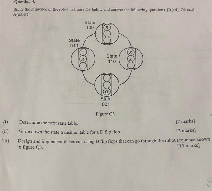Solved Question 4. Study the sequence of the robot in figure | Chegg.com