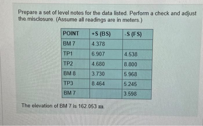 Solved Prepare a set of level notes for the data listed. | Chegg.com