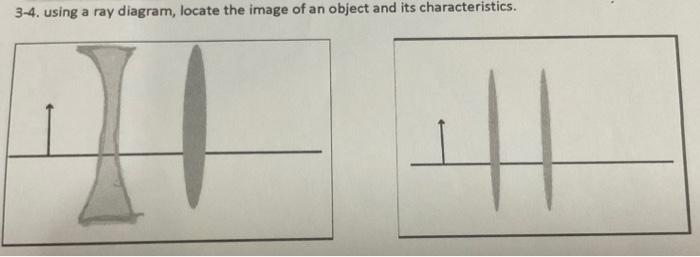 Solved 3-4. using a ray diagram, locate the image of an | Chegg.com