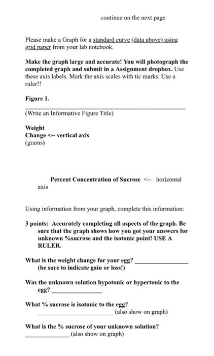 Solved Please use data provided to complete charts, answer | Chegg.com