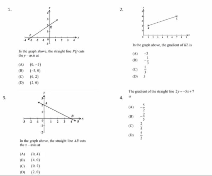 Solved 1. 2. In the graph above, the gradient of KL is (A) | Chegg.com